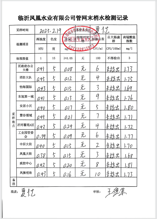 鳳凰水業