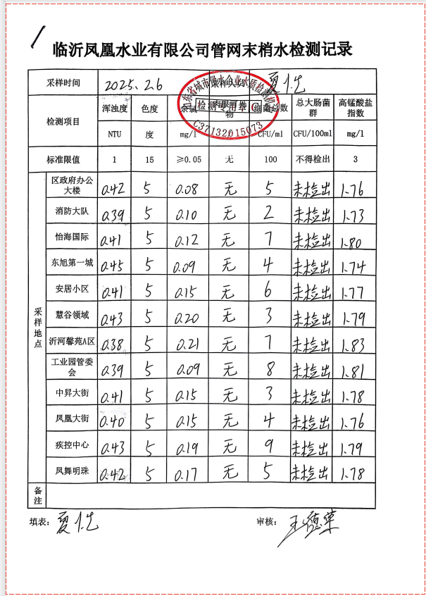鳳凰水業